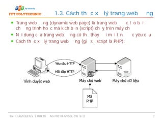 Trang web động (dynamic web page) là trang web được tạo bởi
chương trình hoặc mã kịch bản (script) chạy trên máy chủ
Nội dung của trang web động có thể thay đổi mỗi lần được yêu cầu
Cách thức xử lý trang web động (giả sử script là PHP):
1.3. Cách thức xử lý trang web động
Bài 1: LÀM QUEN VỚI MÔI TRƯỜNG PHP VÀ MYSQL (PHẦN 1) 7
 