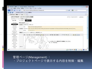管理ページ(Management) ：
・プロジェクトページで表示する内容を制御・編集
 