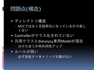 問題点(構造)

ディレクトリ構造
 MVCではなく言語単位になっているので美し
 くない
Controllerがクラス化されていない
汎用クラスとdiarysys4専用Modelが混在
 分けたほうが再利用性アップ
ルールが弱い
 必ず実装すべきメソッド定義がない
 