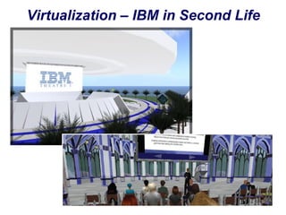 Virtualization – IBM in Second Life 