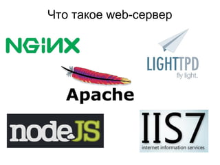 Что такое web-сервер
 