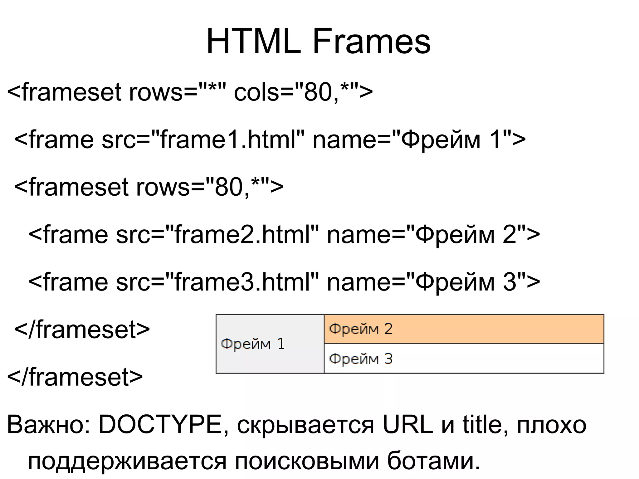 HTML Frames
<frameset rows="*" cols="80,*">
<frame src="frame1.html" name="Фрейм 1">
<frameset rows="80,*">
<frame src="frame2.html" name="Фрейм 2">
<frame src="frame3.html" name="Фрейм 3">
</frameset>
</frameset>
Важно: DOCTYPE, скрывается URL и title, плохо
поддерживается поисковыми ботами.
 
