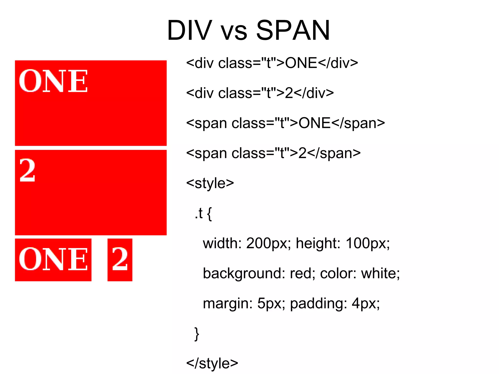 DIV vs SPAN
<div class="t">ONE</div>
<div class="t">2</div>
<span class="t">ONE</span>
<span class="t">2</span>
<style>
.t {
width: 200px; height: 100px;
background: red; color: white;
margin: 5px; padding: 4px;
}
</style>
 