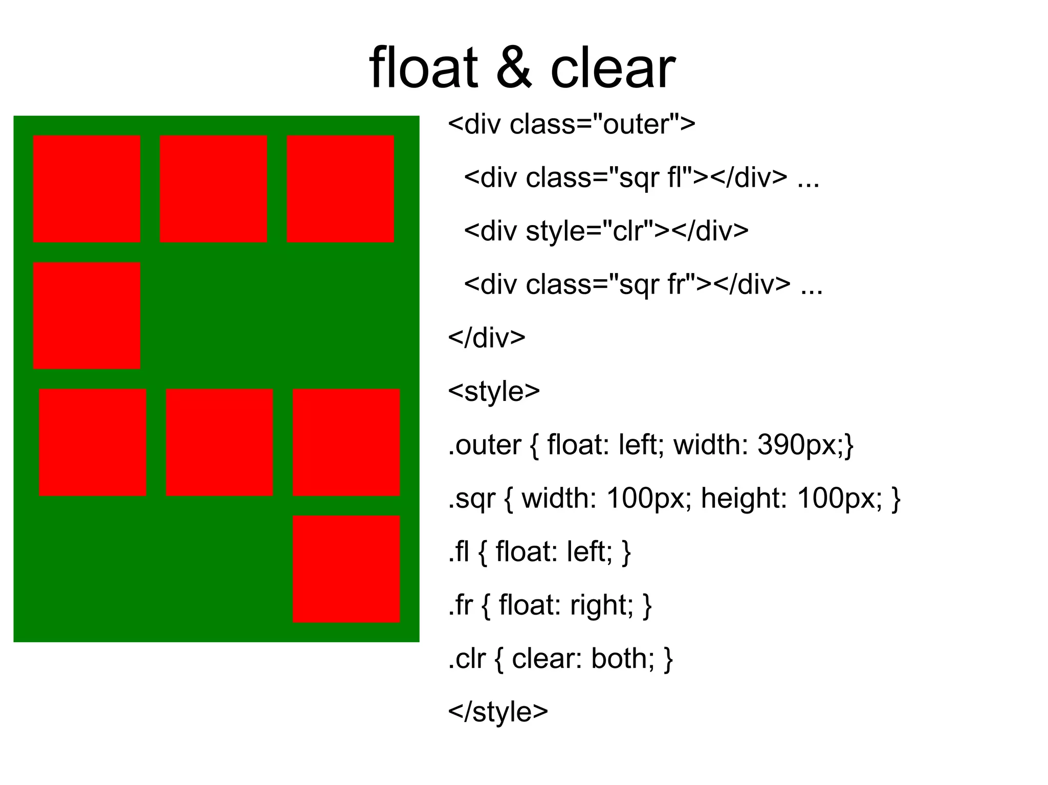 float & clear
<div class="outer">
<div class="sqr fl"></div> ...
<div style="clr"></div>
<div class="sqr fr"></div> ...
</div>
<style>
.outer { float: left; width: 390px;}
.sqr { width: 100px; height: 100px; }
.fl { float: left; }
.fr { float: right; }
.clr { clear: both; }
</style>
 