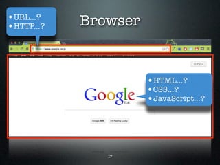 •URL...?
•HTTP...?   Browser


                      •HTML...?
                      •CSS...?
                      •JavaScript...?




               17
 