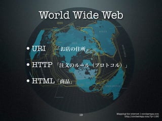 World Wide Web

• URI   「お店の住所」


• HTTP 「注文のルール（プロトコル）」
• HTML「商品」


                   Mapping the internet | nicolasrapp.com
             19          http://nicolasrapp.com/?p=1180
 