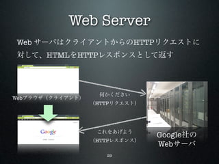 Web Server
Web サーバはクライアントからのHTTPリクエストに
対して、HTMLをHTTPレスポンスとして返す




                    何かください
Webブラウザ（クライアント）
                  （HTTPリクエスト）




                   これをあげよう
                                Google社の
                  （HTTPレスポンス）
                                Webサーバ
                     29
 