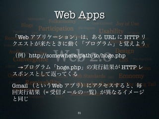 Web Apps
「Web アプリケーション」は、ある URL に HTTP リ
クエストが来たときに動く「プログラム」と覚えよう

（例）http://somewhere/path/to/hoge.php

 →プログラム「hoge.php」の実行結果が HTTP レ
スポンスとして返ってくる

Gmail （というWeb アプリ）にアクセスすると、毎
回実行結果（= 受信メールの一覧）が異なるイメージ
と同じ

                    31
 