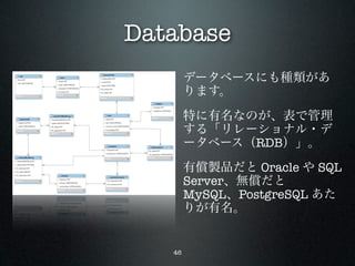 Database
        データベースにも種類があ
        ります。
        特に有名なのが、表で管理
        する「リレーショナル・デ
        ータベース（RDB）」。
        有償製品だと Oracle や SQL
        Server、無償だと
        MySQL、PostgreSQL あた
        りが有名。


   46
 