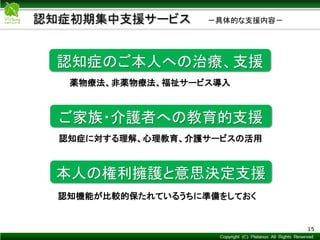 Copyright © Mediva Inc. All Rights Reserved.
認知症初期集中支援サービス
15
薬物療法、非薬物療法、福祉サービス導入
－具体的な支援内容－
認知症のご本人への治療、支援
ご家族・介護者への教育的支援
認知症に対する理解、心理教育、介護サービスの活用
認知機能が比較的保たれているうちに準備をしておく
本人の権利擁護と意思決定支援
 