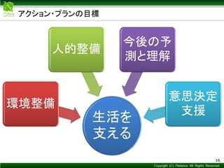 Copyright © Mediva Inc. All Rights Reserved.
アクション・プランの目標
16
生活を
支える
環境整備
人的整備
今後の予
測と理解
意思決定
支援
 