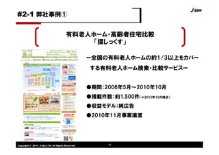 Copyright © 2014 J-tips LTD. All Rights Reserved. 14
#2-1 弊社事例①
有料老人ホーム・高齢者住宅比較
「探しっくす」
ー全国の有料老人ホームの約1/3以上をカバー
する有料老人ホーム検索・比較サービスー
●期間：2006年5月～2010年10月
●掲載件数：約1,500件（＊2010年10月時点）
●収益モデル：純広告
●2010年11月事業譲渡
 