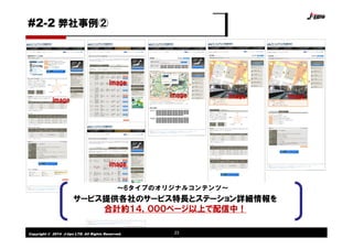 Copyright © 2014 J-tips LTD. All Rights Reserved. 23
サービス提供各社のサービス特長とステーション詳細情報を
合計約１４，０００ページ以上で配信中！
image
image
image
image image image
～6タイプのオリジナルコンテンツ～
#2-2 弊社事例②
 