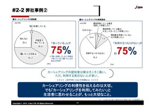 Copyright © 2014 J-tips LTD. All Rights Reserved. 24
■カーシェアリングの認知度
「知っている」人が
*データ出典：東京都「自動車利用と環境に関する世論調査」より
(n=2,078) (n=2,078)
■カーシェアリングの利用意向
「利用するつもりがない」が
＊「既に利用している」「内容ま
で知っている」「聞いたことが
ある」の合計
75% 約75%
カーシェアリングの認知度は実はそこそこ高い。
ただ、利用する気のない人が多い。
カーシェアリングの利便性を伝えるのは大切。
でも「カーシェアリングを利用してみたい」と
生活者に思わせることが、もっと大切なこと。
＞＞＞＞ このプロモーションで大切なこと ＜＜＜＜
#2-2 弊社事例②
 