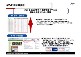 Copyright © 2014 J-tips LTD. All Rights Reserved. 26
ネット上におけるサイト集客施策を中心に
都会生活者をサイトへ誘導
ロングテールSEO
リスティング広告
●「キーワード広告」・「ディスプレイネットワーク」
など独自のチューニング方法により、カーシェアへ
の入会意向の高いユーザにリーチさせます。
●リスティング広告を本業としているプロスタッフの
運用によりアクセスの最大化を図ります。
●一般的に、関心度の高いユーザーとされている
「ロングテールSEO」により、他者を凌駕する集客を
（※サイト正式オープンからわずか3ヶ月余りで「カーシェアリング＋エリア名称」
複合キーワードで上位化を達成）
#2-2 弊社事例②
 