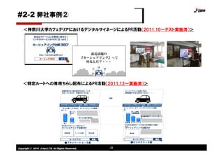 Copyright © 2014 J-tips LTD. All Rights Reserved. 28
＜神奈川大学カフェテリアにおけるデジタルサイネージによるPR活動（2011.10～テスト実施済）＞
＜特定ルートへの専用ちらし配布によるPR活動（2011.12～実施済）＞
■プライベートユース面 ■ビジネスユース面
#2-2 弊社事例②
 