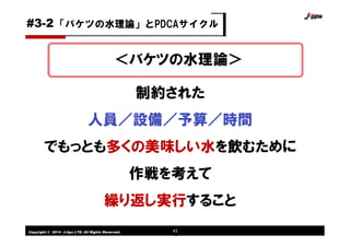 Copyright © 2014 J-tips LTD. All Rights Reserved. 43
＜バケツの水理論＞
制約された
人員／設備／予算／時間
でもっとも多くの美味しい水を飲むために
作戦を考えて
繰り返し実行すること
「バケツの水理論」とPDCAサイクル#3-2
 