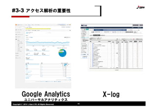 Copyright © 2014 J-tips LTD. All Rights Reserved. 46
アクセス解析の重要性#3-3
Google Analytics
ユニバーサルアナリティクス
X-log
 
