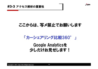 Copyright © 2014 J-tips LTD. All Rights Reserved. 49
ここからは、写メ禁止でお願いします
「カーシェアリング比較360°」
Google Analyticsを
少しだけお見せします！
アクセス解析の重要性#3-3
 