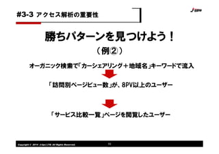 Copyright © 2014 J-tips LTD. All Rights Reserved. 53
勝ちパターンを見つけよう！
アクセス解析の重要性#3-3
オーガニック検索で「カーシェアリング＋地域名」キーワードで流入
「訪問別ページビュー数」が、8PV以上のユーザー
「サービス比較一覧」ページを閲覧したユーザー
（例②）
 