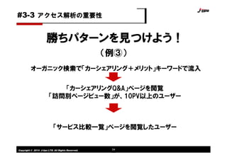 Copyright © 2014 J-tips LTD. All Rights Reserved. 54
勝ちパターンを見つけよう！
アクセス解析の重要性#3-3
オーガニック検索で「カーシェアリング＋メリット」キーワードで流入
「カーシェアリングQ&A」ページを閲覧
「訪問別ページビュー数」が、10PV以上のユーザー
「サービス比較一覧」ページを閲覧したユーザー
（例③）
 