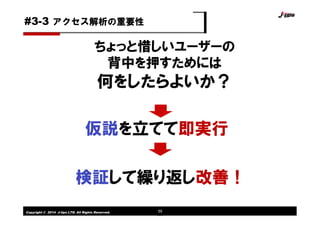 Copyright © 2014 J-tips LTD. All Rights Reserved. 55
ちょっと惜しいユーザーの
背中を押すためには
何をしたらよいか？
アクセス解析の重要性#3-3
仮説を立てて即実行
検証して繰り返し改善！
 