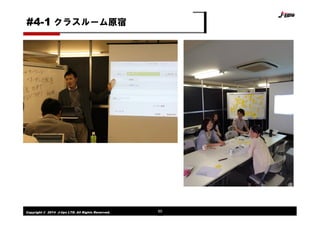 Copyright © 2014 J-tips LTD. All Rights Reserved. 60
クラスルーム原宿#4-1
 