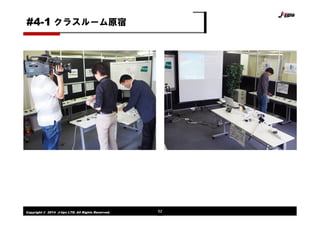 Copyright © 2014 J-tips LTD. All Rights Reserved. 62
クラスルーム原宿#4-1
 
