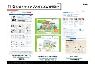 Copyright © 2014 J-tips LTD. All Rights Reserved. 7
『体験！グリーンリモデル診断』
http://re-model.jp/grchecker/
TOTO・DAIKEN・YKK AP
『UD Style』
http://www.toto.co.jp/ud/
TOTO株式会社
『日経BP社ビジネスサポート』
http://mkt.nikkeibp.co.jp/
日経BP社
ジェイティップスってどんな会社？#1-2
 