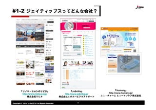 Copyright © 2014 J-tips LTD. All Rights Reserved. 8
『Humany』
http://www.humany.jp/
ユニ・チャーム ヒューマンケア株式会社
『JoBrillia』
http://www.jobrillia.jp/
株式会社エボルバビジネスサポート
『リノベーションのリビタ』
http://www.rebita.co.jp/
株式会社リビタ
ジェイティップスってどんな会社？#1-2
 
