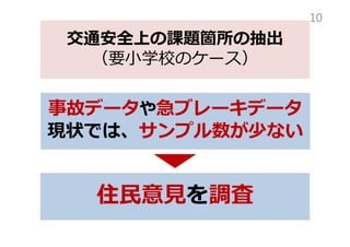 ͨȫϤn}wγ
ҪСѧУΥ`
¹ʥǩ`伱֥`ǩ`
F״Ǥϡץ٤ʤ
10
ס??{
 