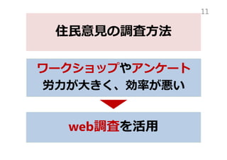 ס??{?
`åפ䥢󥱩`
??ʤ
11
web{ˤ
 