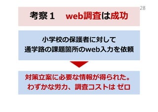 죱 web{ˤϳɹ
28
?ѧУαoߤˌ
ͨѧ·n}wweb??m
?˱Ҫ󤬵ä줿
鷺ʄ?{˥Ȥ 
 