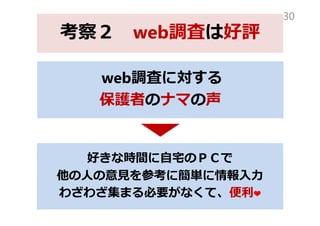 죲 web{ˤϺu
30
web{ˤˌ
oߤΥʥޤ
äʕrgլΣУä
ˤ?ο˺g??
虜虜ޤҪʤơ?
 