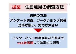 ᰸ ס??{?
36
?
󥱩`{ˡ`å_
ʤ??
󥿩`ͥåȤμͥռ̤ޤ
webäƄʵĤ{
 