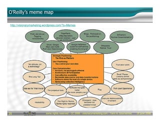 [En] HEC Paris - Web 2.0 - reinventing marketing