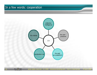 [En] HEC Paris - Web 2.0 - reinventing marketing