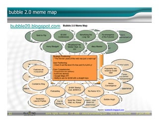 [En] HEC Paris - Web 2.0 - reinventing marketing