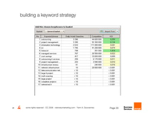 [En] HEC Paris - Web 2.0 - reinventing marketing