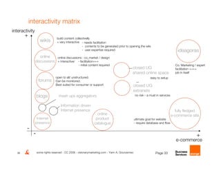 [En] HEC Paris - Web 2.0 - reinventing marketing
