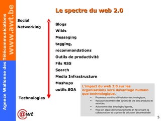 Le spectre du web 2.0 Social  Networking Technologies Blogs  Wikis  Messaging  tagging,  recommandations  Outils de productivité  Fils RSS  Search  Media Infrastructure  Mashups  outils SOA L’impact du web 2.0 sur les organisations sera davantage humain que technologique. Processus continu d’évolution technologique,  Raccourcissement des cycles de vie des produits et services, Autonomie des employés/agents,  Mise en place d’environnements IT favorisant la collaboration et la prise de décision décentralisée 