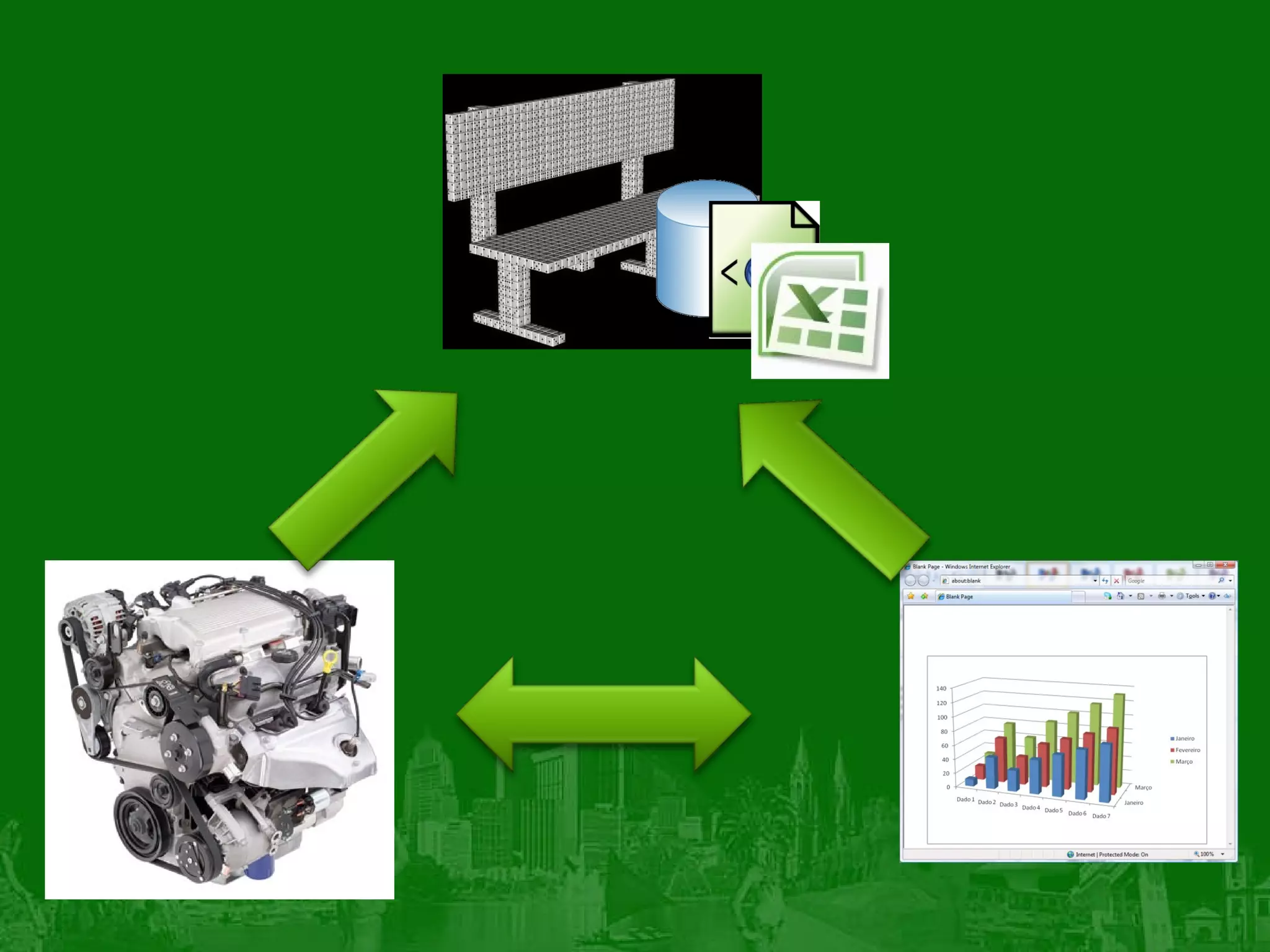 Relatório de vendas 