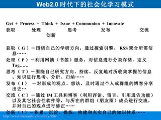 Get  +  Process  +  Think  +  Issue  + Communion  +  Innovate 获取  处理  思考  发布  交流  创新 获取（ G ）―围绕自己的学研方向，通过搜索引擎、 RSS 聚合所需信息…… 处理（ P ）―利用网摘（书签）服务，对信息进行分类存储，定义 Tag…… 思考（ T ）―围绕自己研究方向，持续、反复地对所收集掌握的信息、知识进行思考、分析、归纳…… 发布（ I ） ―对形成的观点、想法，及时通过个人或群组的博客分享出去… 交流（ C ）―通过 IM 工具和博客（利用评论、留言、引用通告功能）以及其它社会性软件等，与所在的群组（朋友圈）成员进行交流，并对自己的观点进行修正…… 创新（ I ）―积累、沉淀、提炼，构建和充实自己的知识体系…… Web2.0 时代下的社会化学习模式  ( GPTICI ) http://www.haokanbu.com/story/886/   