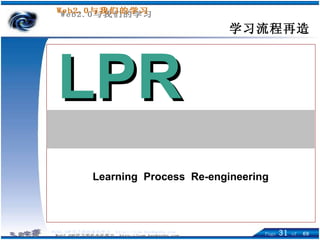 学习流程再造 Learning  Process  Re-engineering LPR 学习流程再造 