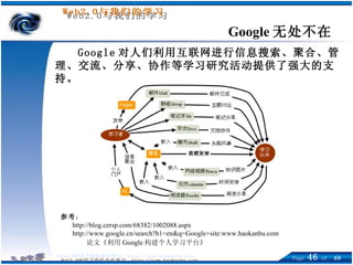 Google 对人们利用互联网进行信息搜索、聚合、管理、交流、分享、协作等学习研究活动提供了强大的支持。   Google 无处不在 参考 ： http://blog.cersp.com/68382/1002088.aspx http://www.google.cn/search?h1=en&q=Google+site:www.haokanbu.com 论文《利用 Google 构建个人学习平台》   