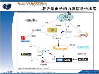 我收集创造的内容信息传播路径 http://www.haokanbu.com/story/75385/ 