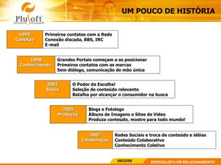 UM POUCO DE HISTÓRIA 1995 Conexão Primeiros contatos com a Rede Conexão discada, BBS, IRC E-mail 1998 Conhecimento  Grandes Portais começam a se posicionar Primeiros contatos com as marcas Sem diálogo, comunicação de mão única 2002 Busca O Poder da Escolha! Seleção de conteúdo relevante Batalha por alcançar o consumidor na busca 2005 Produção Blogs e Fotologs Álbuns de Imagens e Sites de Vídeo Produza conteúdo, mostre para todo mundo! 2007 Colaboração Redes Sociais e troca de conteúdo e idéias Conteúdo Colaborativo Conhecimento Coletivo 