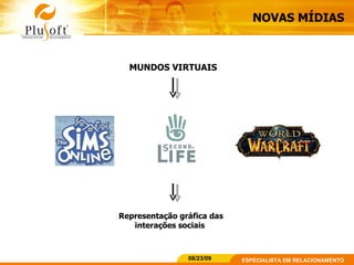 NOVAS MÍDIAS MUNDOS VIRTUAIS Representação gráfica das interações sociais  