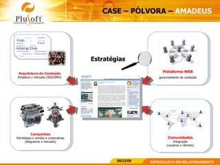 CASE – PÓLVORA –  AMADEUS   Campanhas Estratégias e vendas e corporativas (blogueiros x mercado) Estratégias Plataforma WEB gerenciamento de conteúdo Comunidades Integração (usuários e clientes) Arquitetura do Conteúdo Amadeus x mercado (SEO/SMO) 