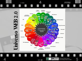 Universo WEB 2.0 Cursos de Verano de las Universidades Navarras 2010  